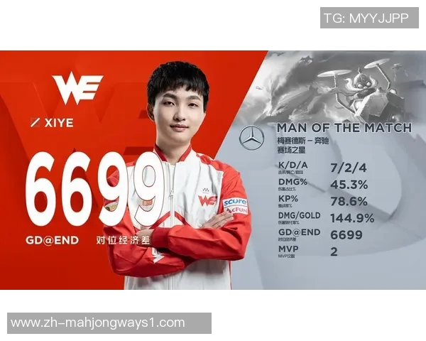 深入分析V5战队的防反打法策略与电竞比分解读